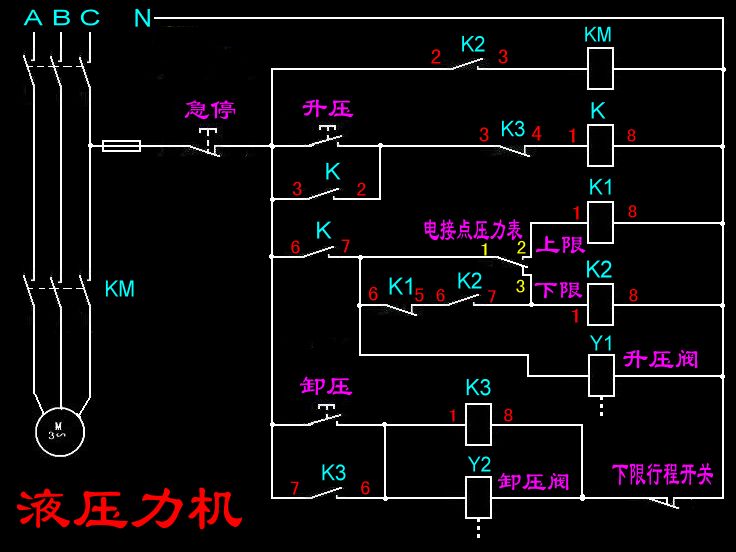 100吨油压机电气控制图