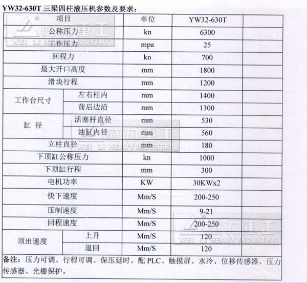 630吨四柱油压机技术参数