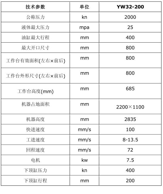 200吨快速液压机技术参数